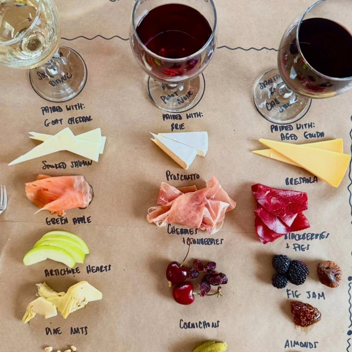 Charcuterie spread on brown paper with handwritten food labels and glasses of wine.